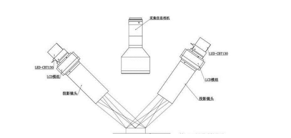 SMT貼片_在線(xiàn)SPI檢測(cè)